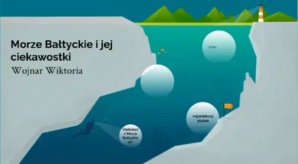 Jaką głębokość ma Bałtyk? Odkryj zaskakujące fakty o jego głębokości